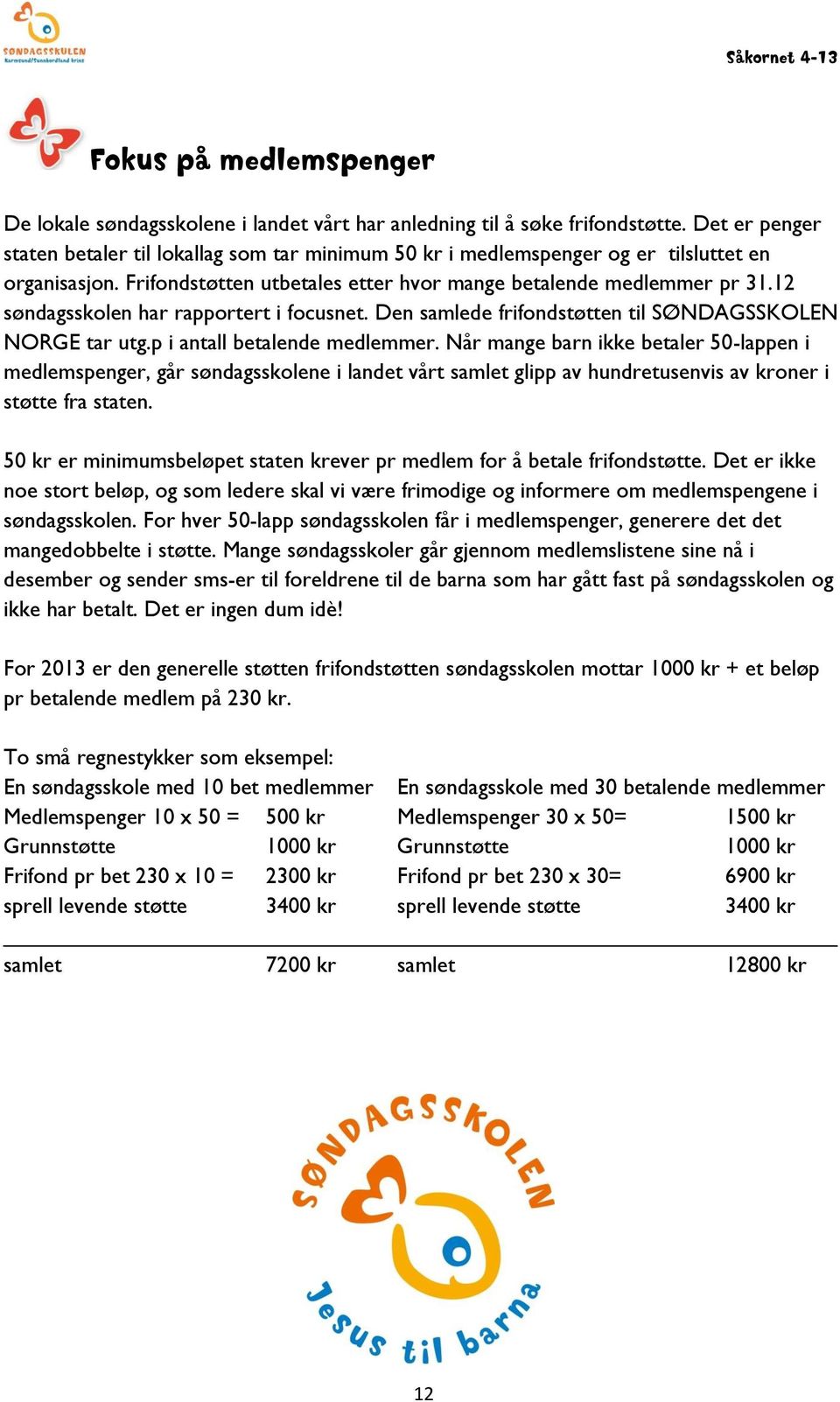 12 søndagsskolen har rapportert i focusnet. Den samlede frifondstøtten til SØNDAGSSKOLEN NORGE tar utg.p i antall betalende medlemmer.