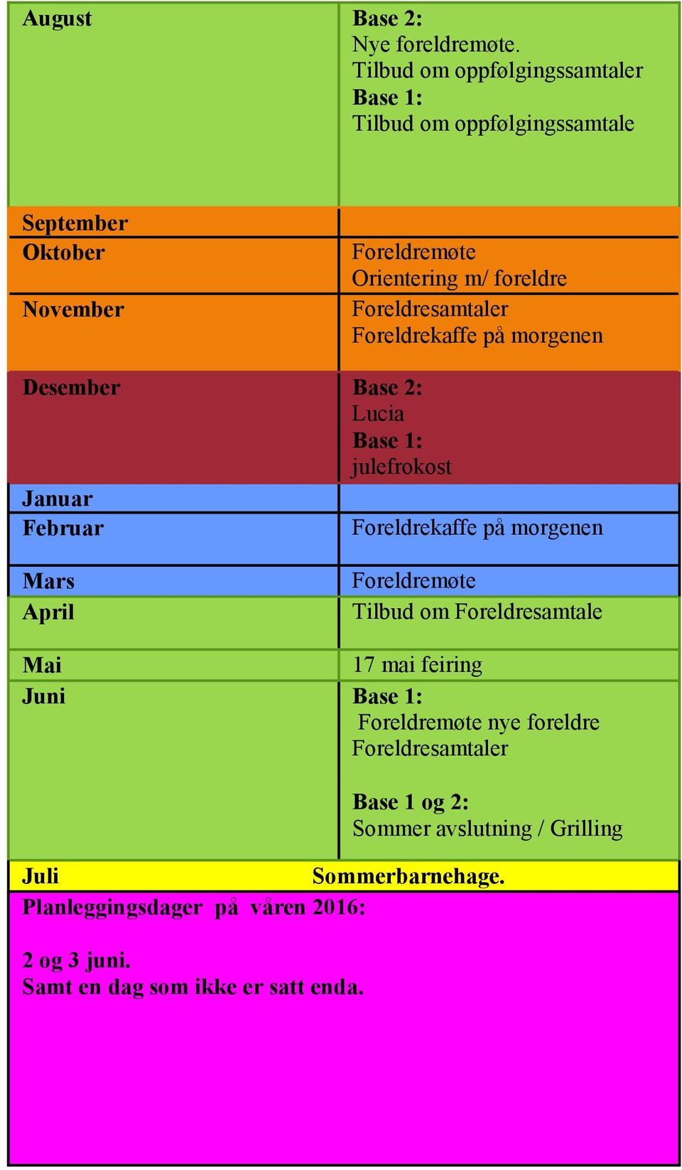 Foreldresamtaler Foreldrekaffe på morgenen Desember Base 2: Lucia Base 1: julefrokost Januar Februar Foreldrekaffe på morgenen Mars April