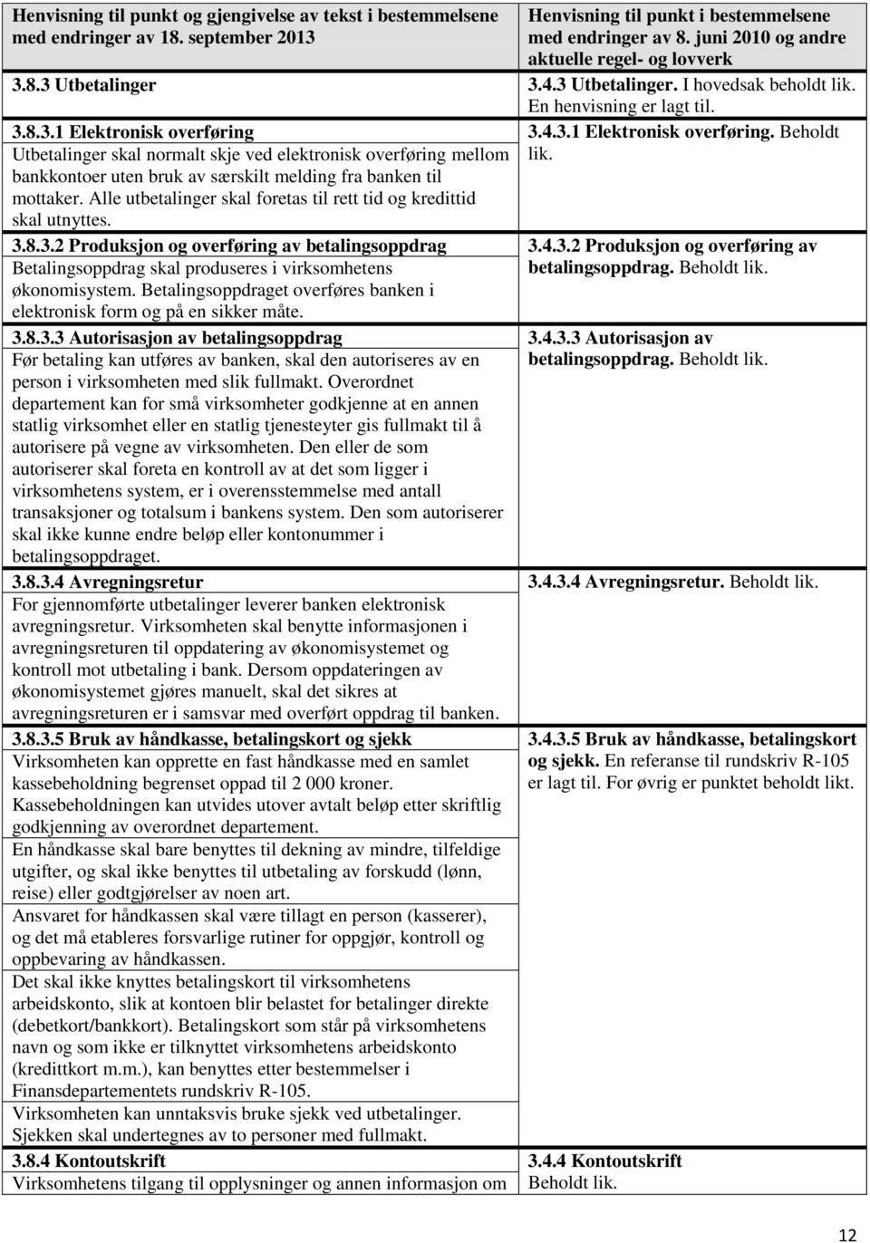 8.3.2 Produksjon og overføring av betalingsoppdrag 3.4.3.2 Produksjon og overføring av Betalingsoppdrag skal produseres i virksomhetens betalingsoppdrag. Beholdt lik. økonomisystem.