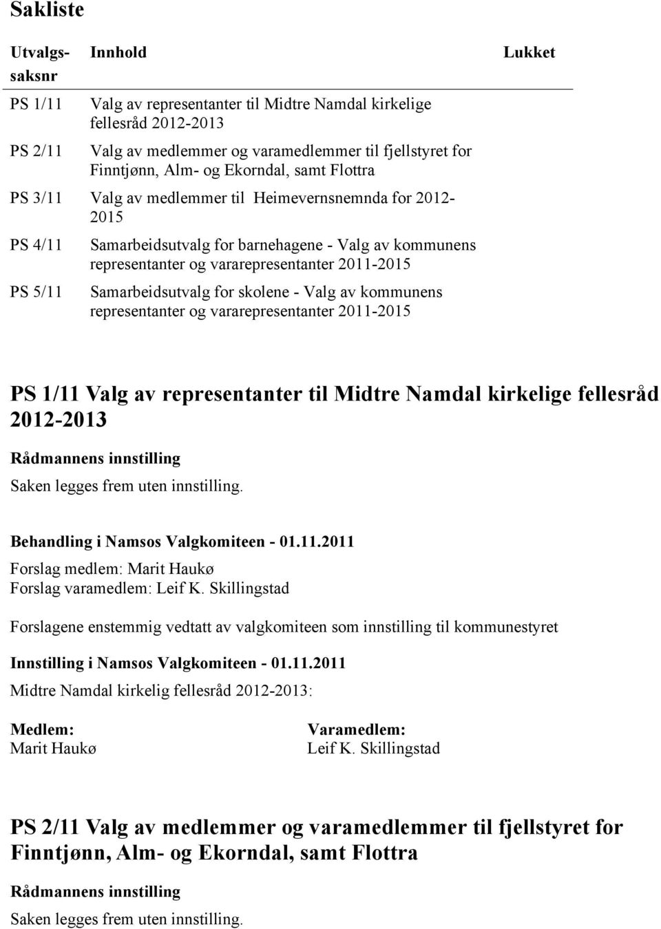 skolene - Valg av kommunens Lukket PS 1/11 Valg av representanter til Midtre Namdal kirkelige fellesråd 2012-2013 Forslag medlem: Marit Haukø Forslag varamedlem: Leif K.