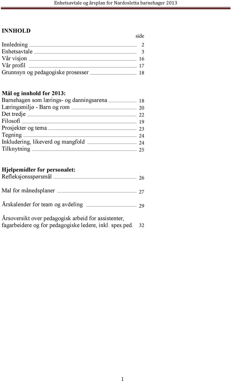 Det tredje 22 s. Filosofi 19 s. Prosjekter og tema Tegning Inkludering, likeverd og mangfold 23 24 24 s.