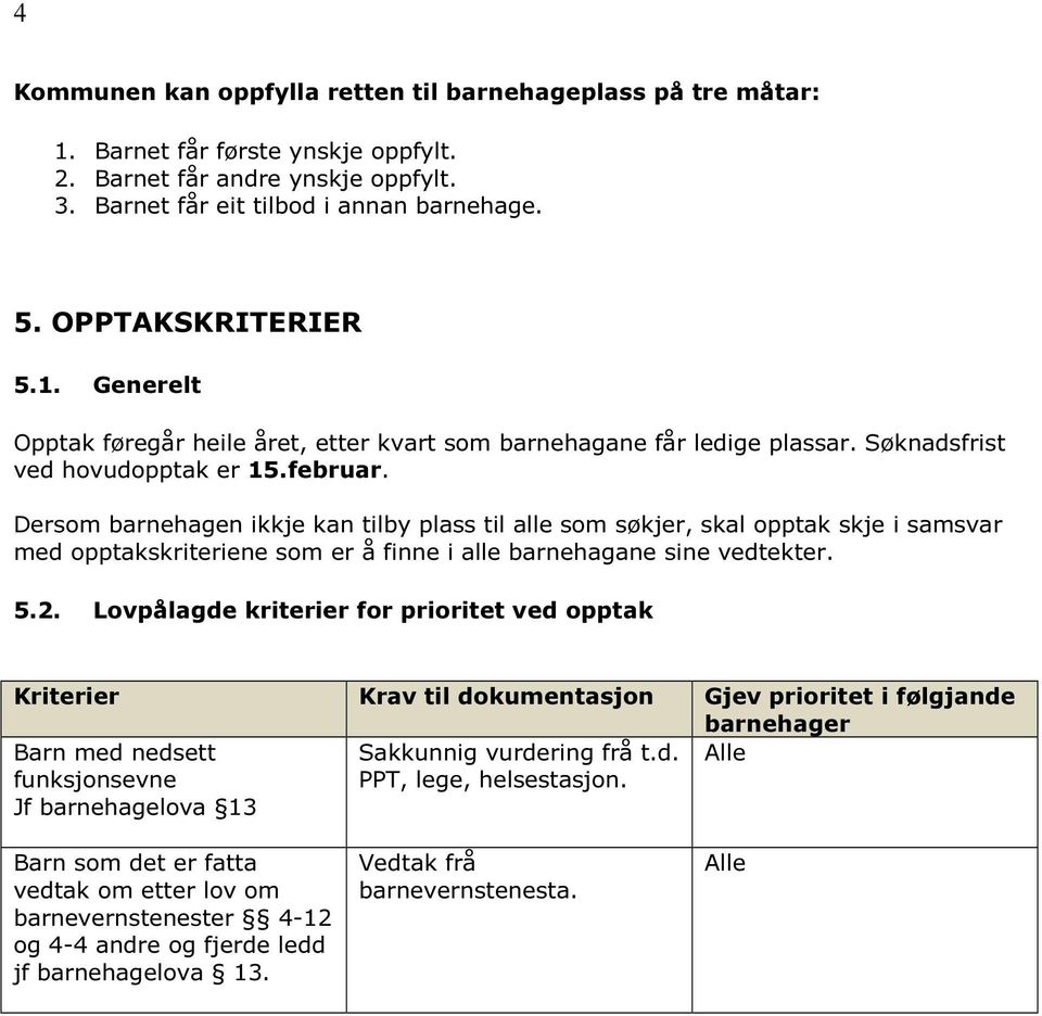 Dersom barnehagen ikkje kan tilby plass til alle som søkjer, skal opptak skje i samsvar med opptakskriteriene som er å finne i alle barnehagane sine vedtekter. 5.2.