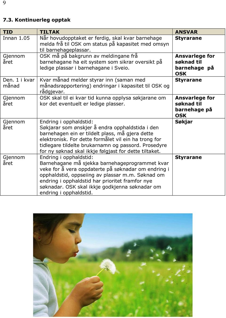 Kvar månad melder styrar inn (saman med månadsrapportering) endringar i kapasitet til OSK og rådgjevar. OSK skal til ei kvar tid kunna opplysa søkjarane om kor det eventuelt er ledige plasser.