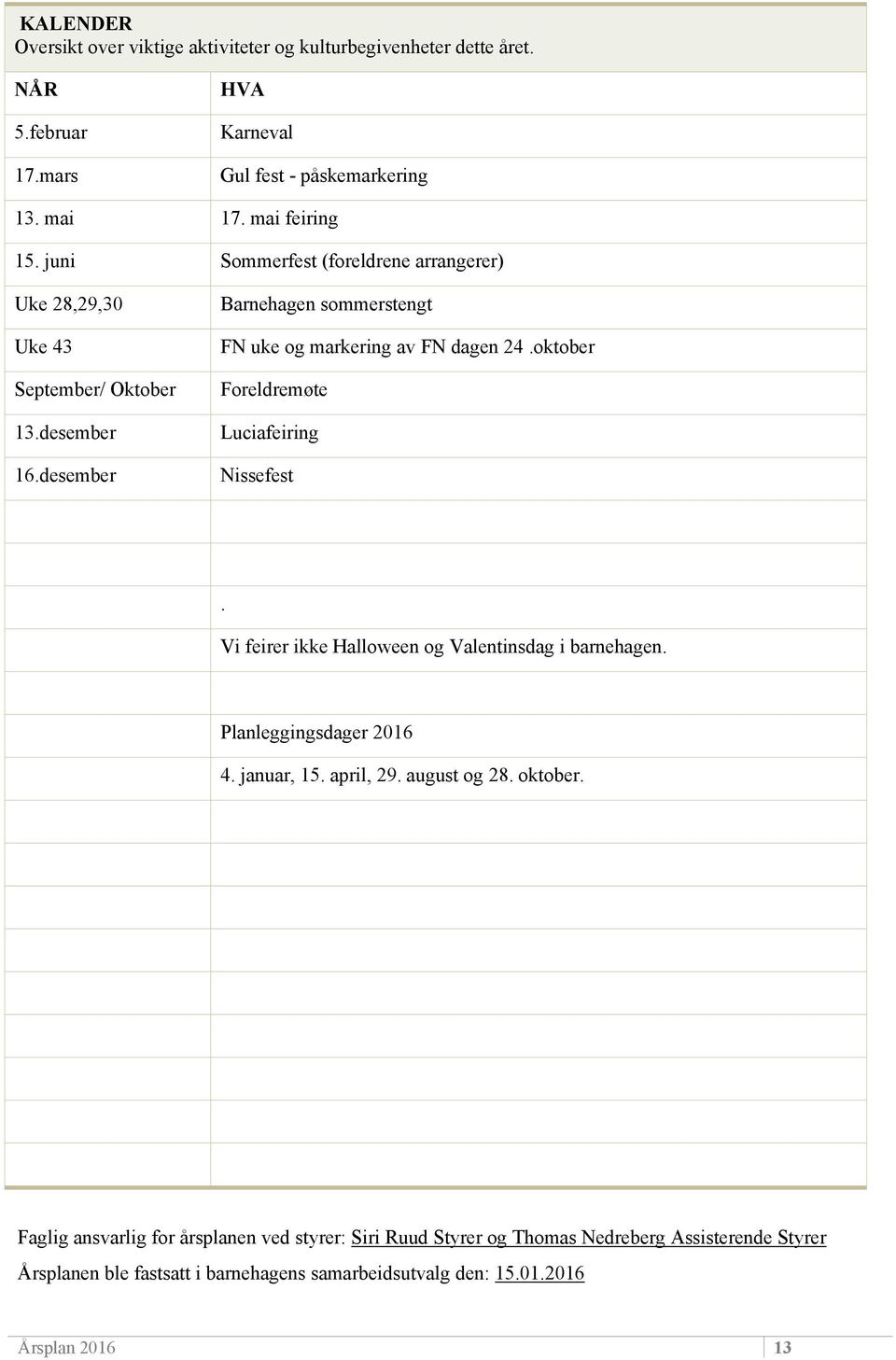 oktober Foreldremøte Luciafeiring Nissefest. Vi feirer ikke Halloween og Valentinsdag i barnehagen. Planleggingsdager 2016 4. januar, 15. april, 29. august og 28. oktober.