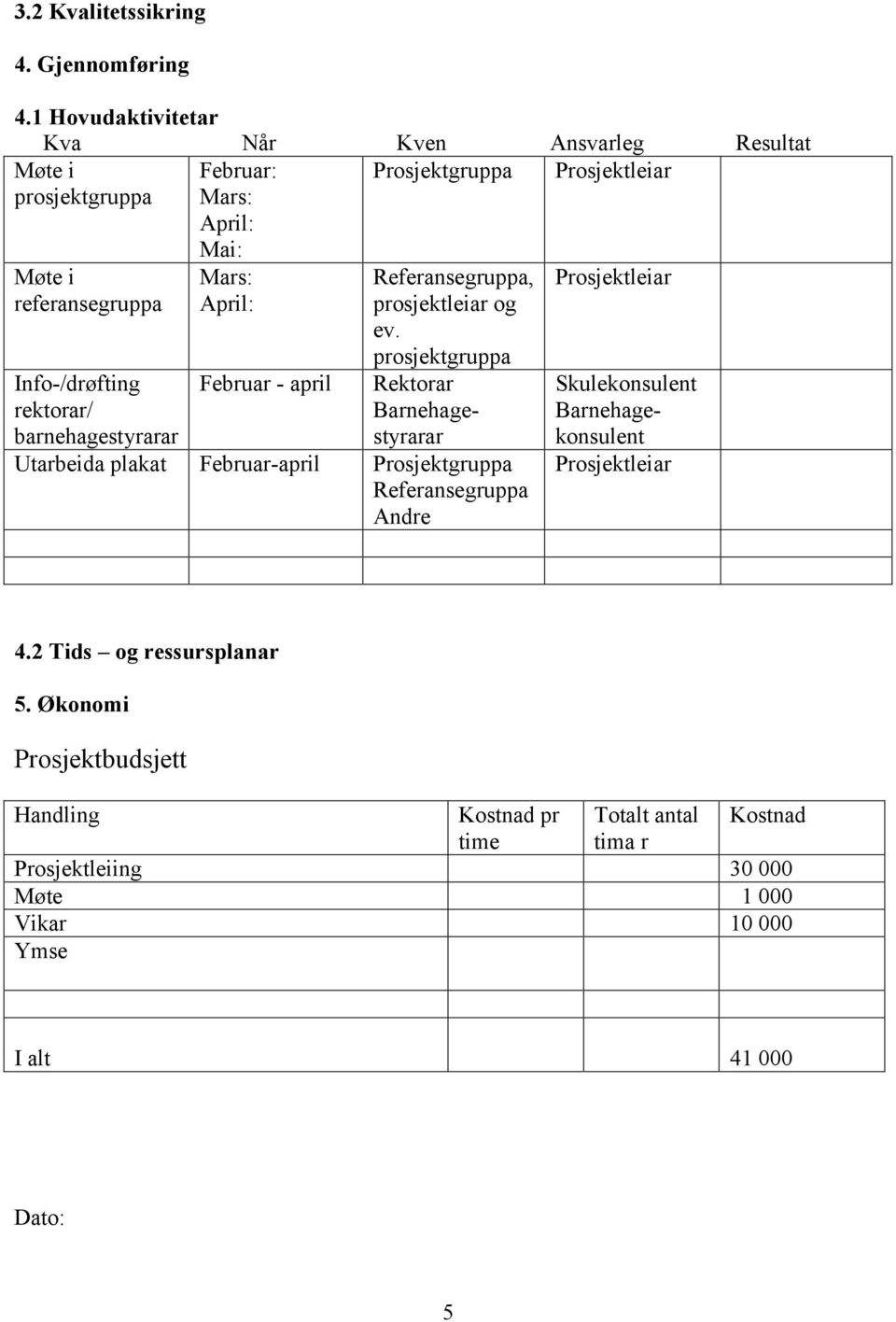 rektorar/ barnehagestyrarar Mai: Mars: April: Februar - april Referansegruppa, prosjektleiar og ev.