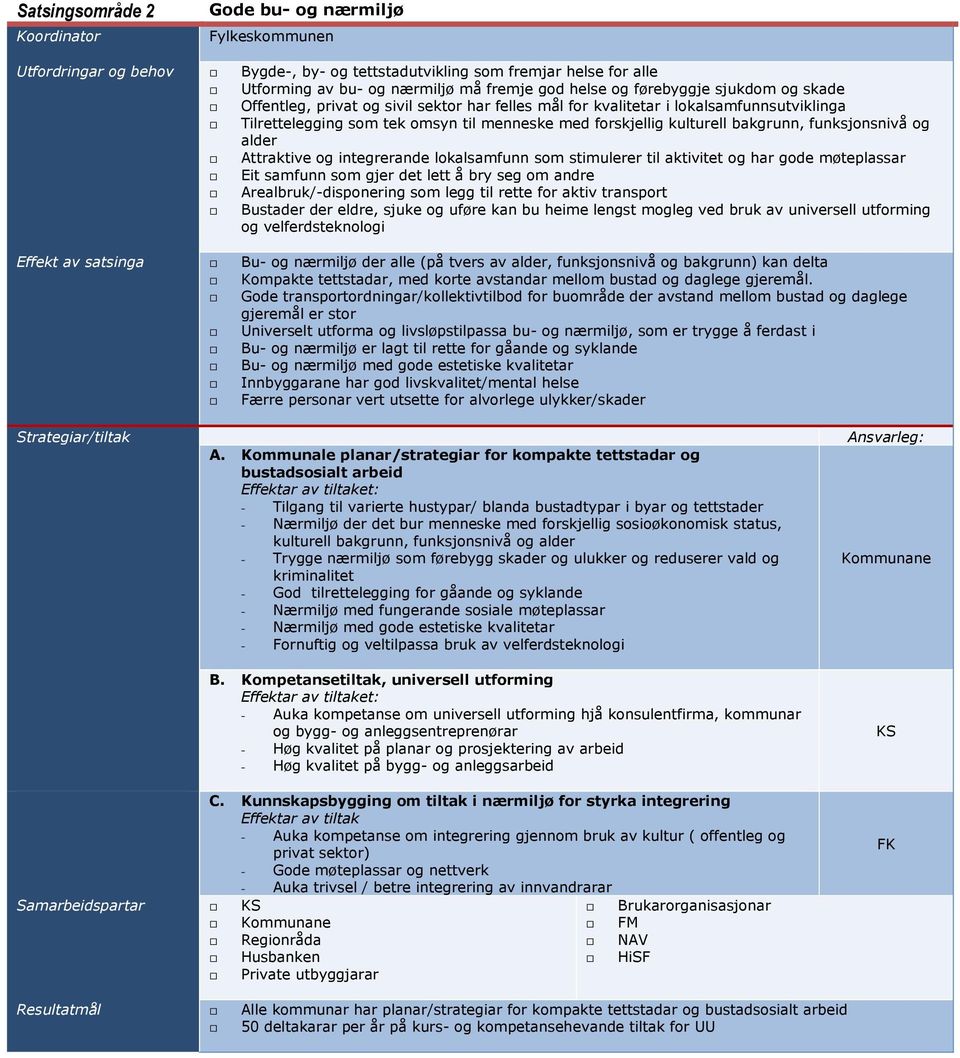 og alder Attraktive og integrerande lokalsamfunn som stimulerer til aktivitet og har gode møteplassar Eit samfunn som gjer det lett å bry seg om andre Arealbruk/-disponering som legg til rette for