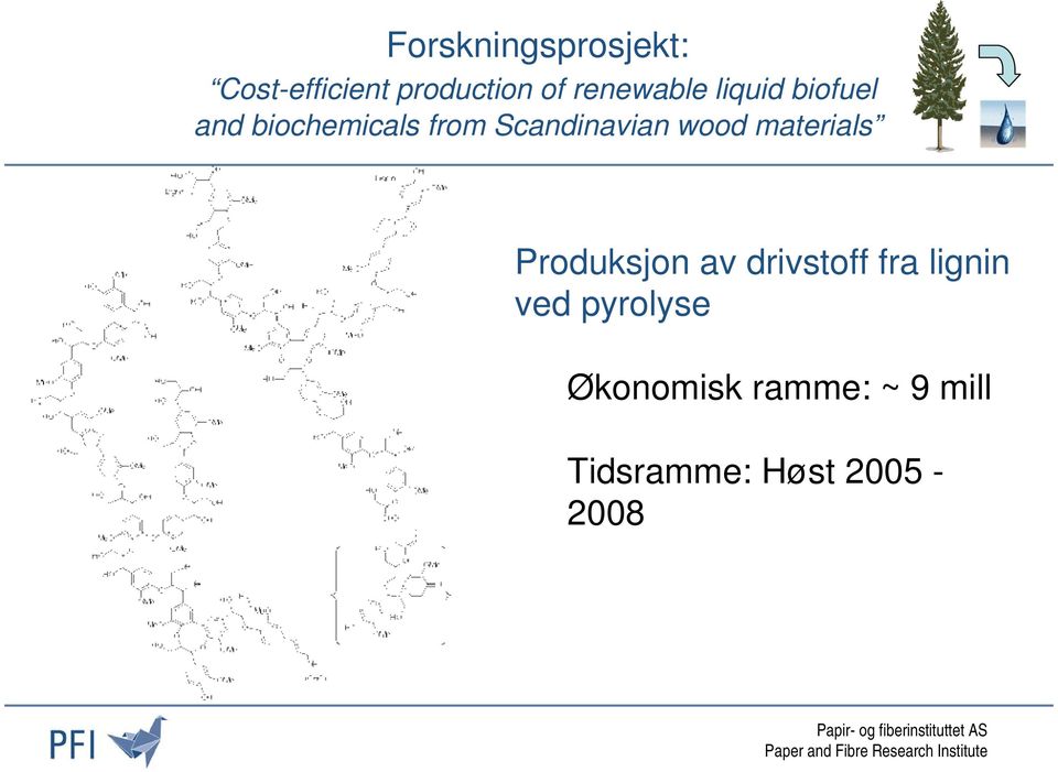 Scandinavian wood materials Produksjon av drivstoff fra