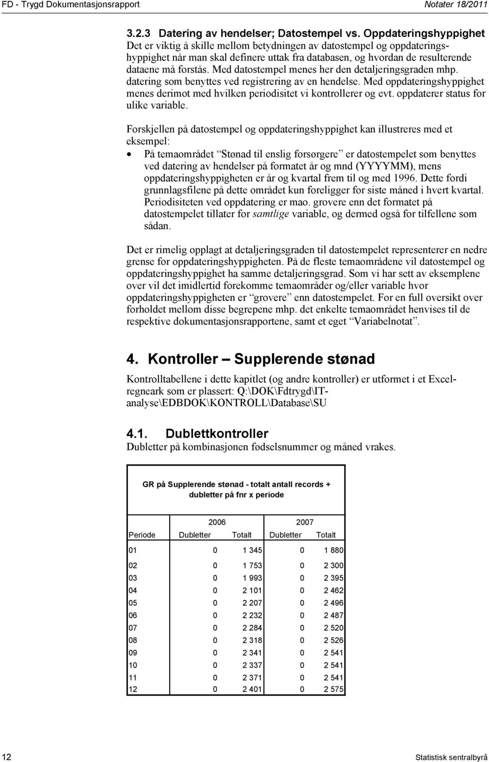 Med datostempel menes her den detaljeringsgraden mhp. datering som benyttes ved registrering av en hendelse. Med oppdateringshyppighet menes derimot med hvilken periodisitet vi kontrollerer og evt.