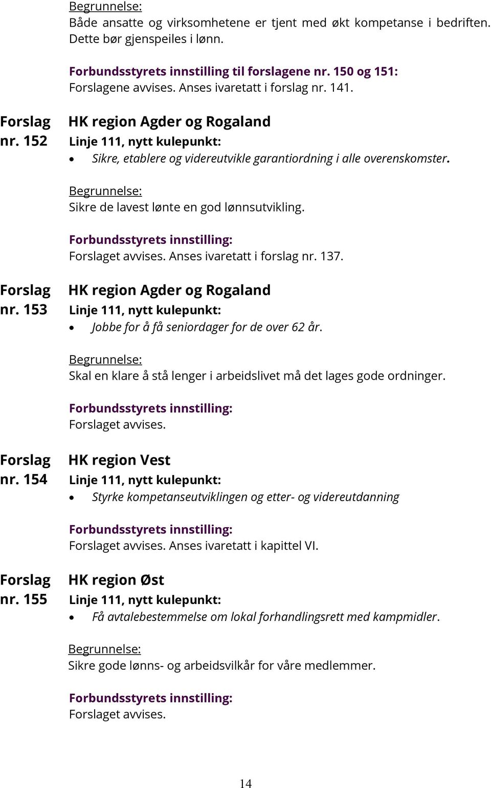 Sikre de lavest lønte en god lønnsutvikling. et avvises. Anses ivaretatt i forslag nr. 137. nr. 153 HK region Agder og Rogaland Linje 111, nytt kulepunkt: Jobbe for å få seniordager for de over 62 år.