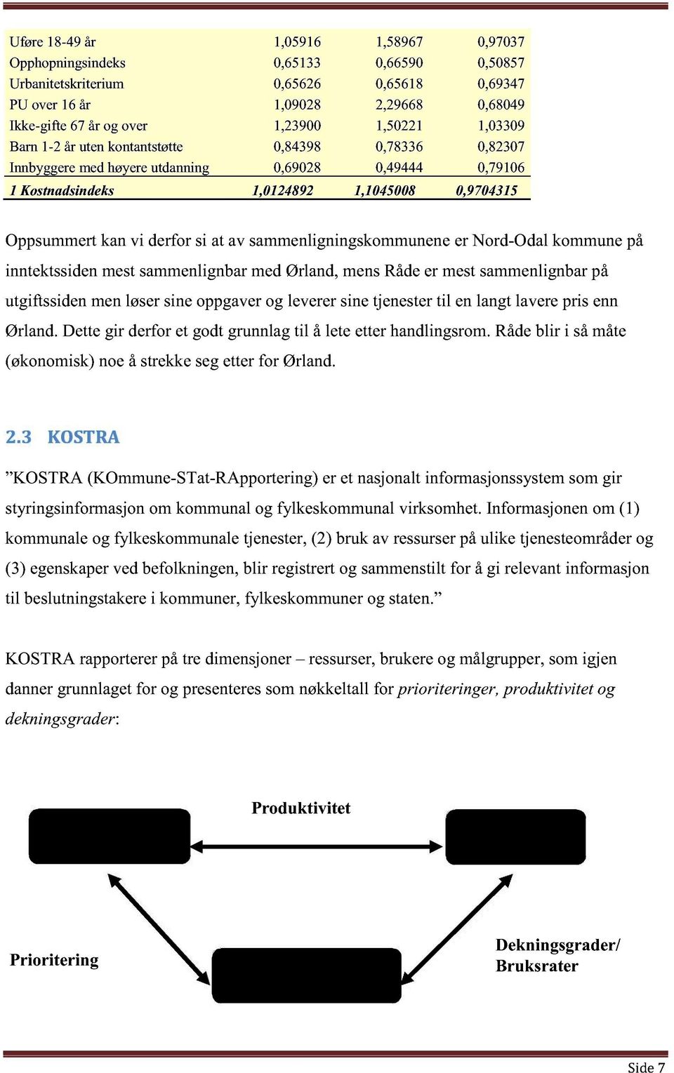 kommune på inntektssiden mest sammenlignbar med Ørland, mens Råde er mest sammenlignbar på utgiftssiden men løser sine oppgaver og leverer sine tjenester til en langt lavere pris enn Ørland.