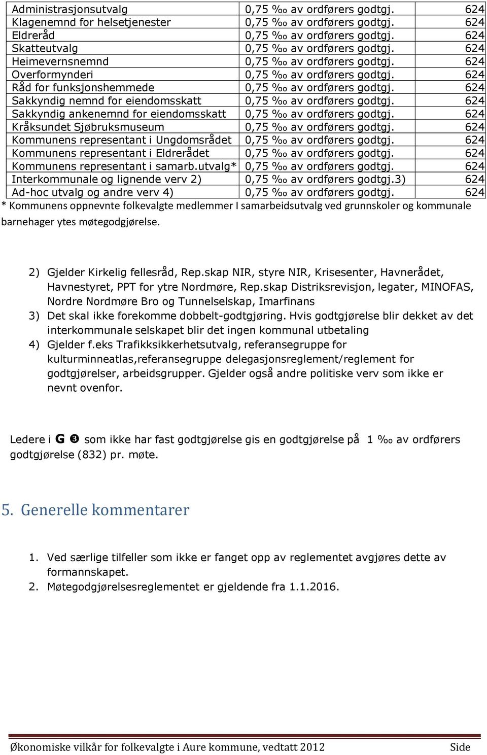 624 Sakkyndig nemnd for eiendomsskatt 0,75 av ordførers godtgj. 624 Sakkyndig ankenemnd for eiendomsskatt 0,75 av ordførers godtgj. 624 Kråksundet Sjøbruksmuseum 0,75 av ordførers godtgj.