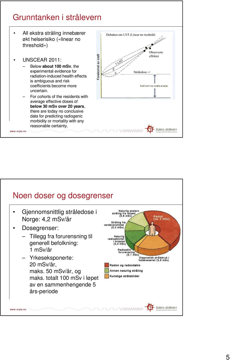 For cohorts of the residents with average effective doses of below 30 msv over 20 years, there are today no conclusive data for predicting radiogenic morbidity or mortality with