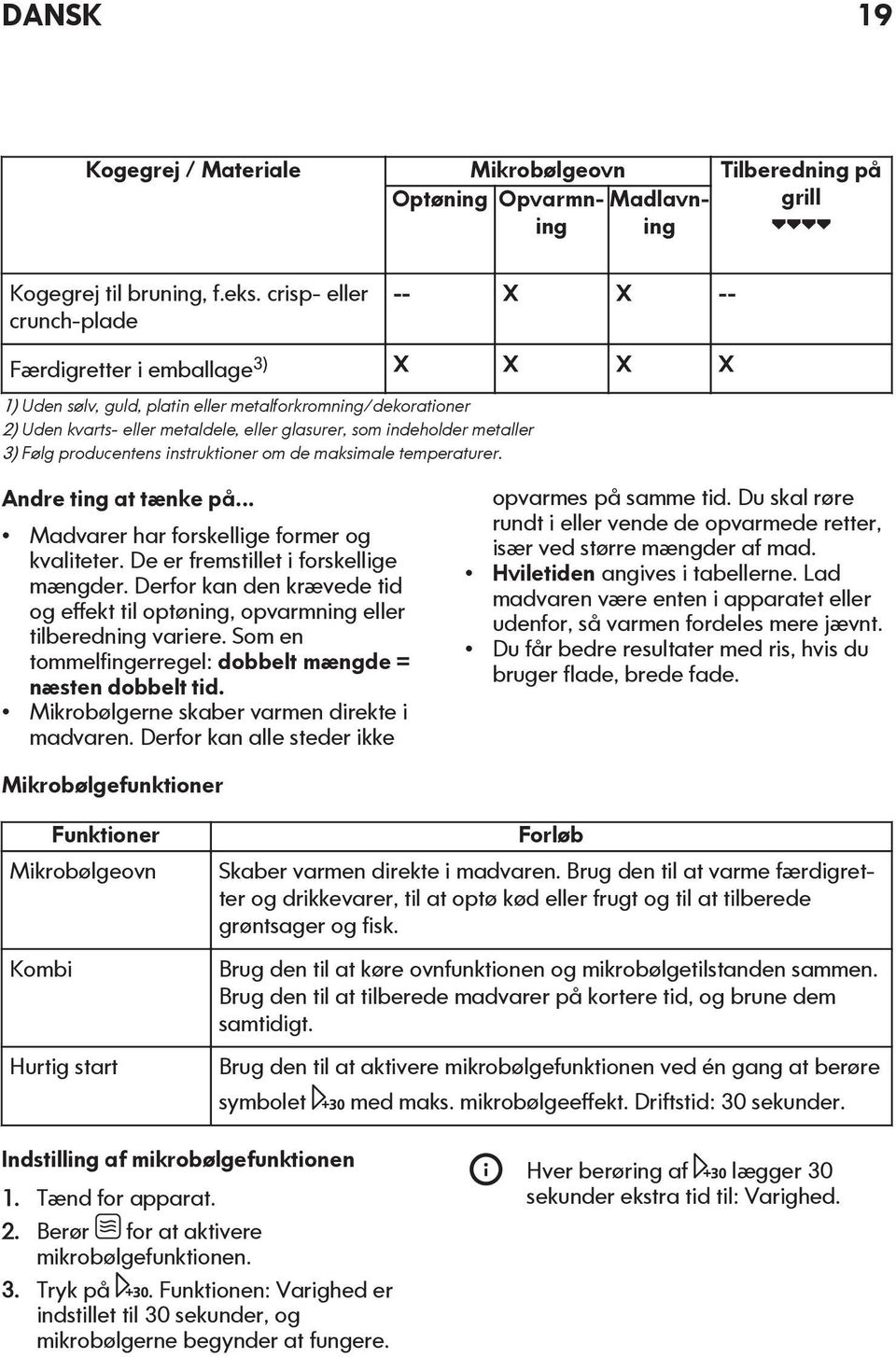 metaller 3) Følg producentens instruktioner om de maksimale temperaturer. Andre ting at tænke på... Madvarer har forskellige former og kvaliteter. De er fremstillet i forskellige mængder.