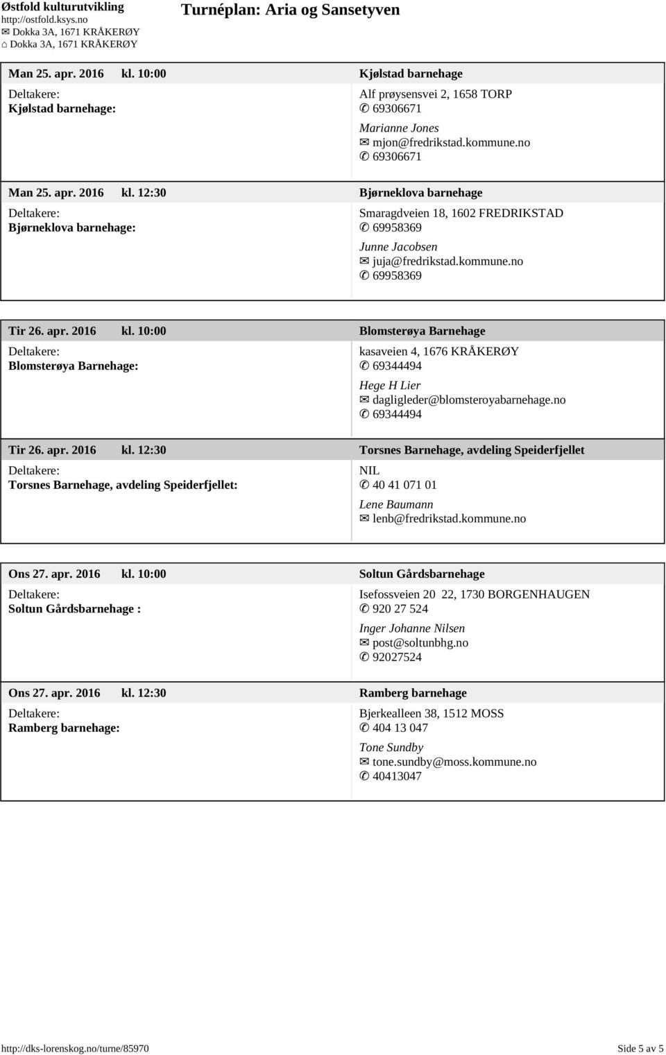 kommune.no Ons 27. apr. 2016 kl. 10:00 Soltun Gårdsbarnehage Soltun Gårdsbarnehage : Isefossveien 20 22, 1730 BORGENHAUGEN 920 27 524 Inger Johanne Nilsen post@soltunbhg.no 92027524 Ons 27. apr. 2016 kl. 12:30 Ramberg barnehage Ramberg barnehage: Bjerkealleen 38, 1512 MOSS 404 13 047 Tone Sundby tone.