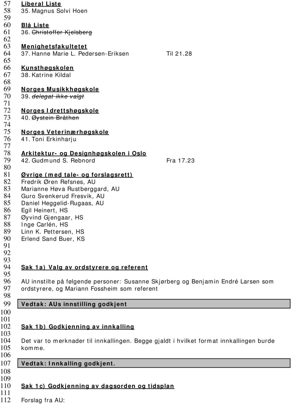 delegat ikke valgt Norges Idrettshøgskole 40. Øystein Bråthen Norges Veterinærhøgskole 41. Toni Erkinharju Arkitektur- og Designhøgskolen i Oslo 42. Gudmund S. Rebnord Fra 17.