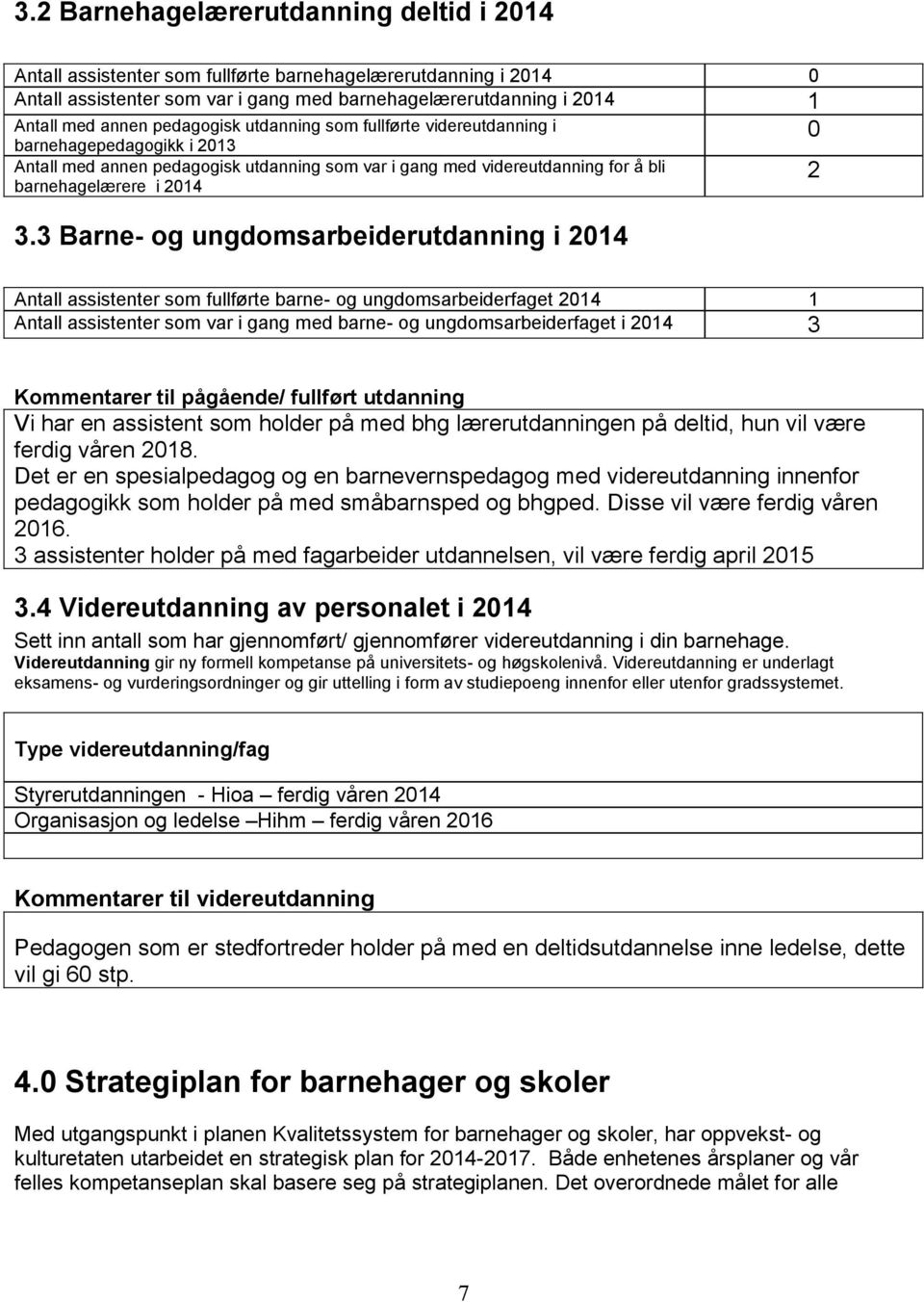 3 Barne- og ungdomsarbeiderutdanning i 2014 Antall assistenter som fullførte barne- og ungdomsarbeiderfaget 2014 1 Antall assistenter som var i gang med barne- og ungdomsarbeiderfaget i 2014 3