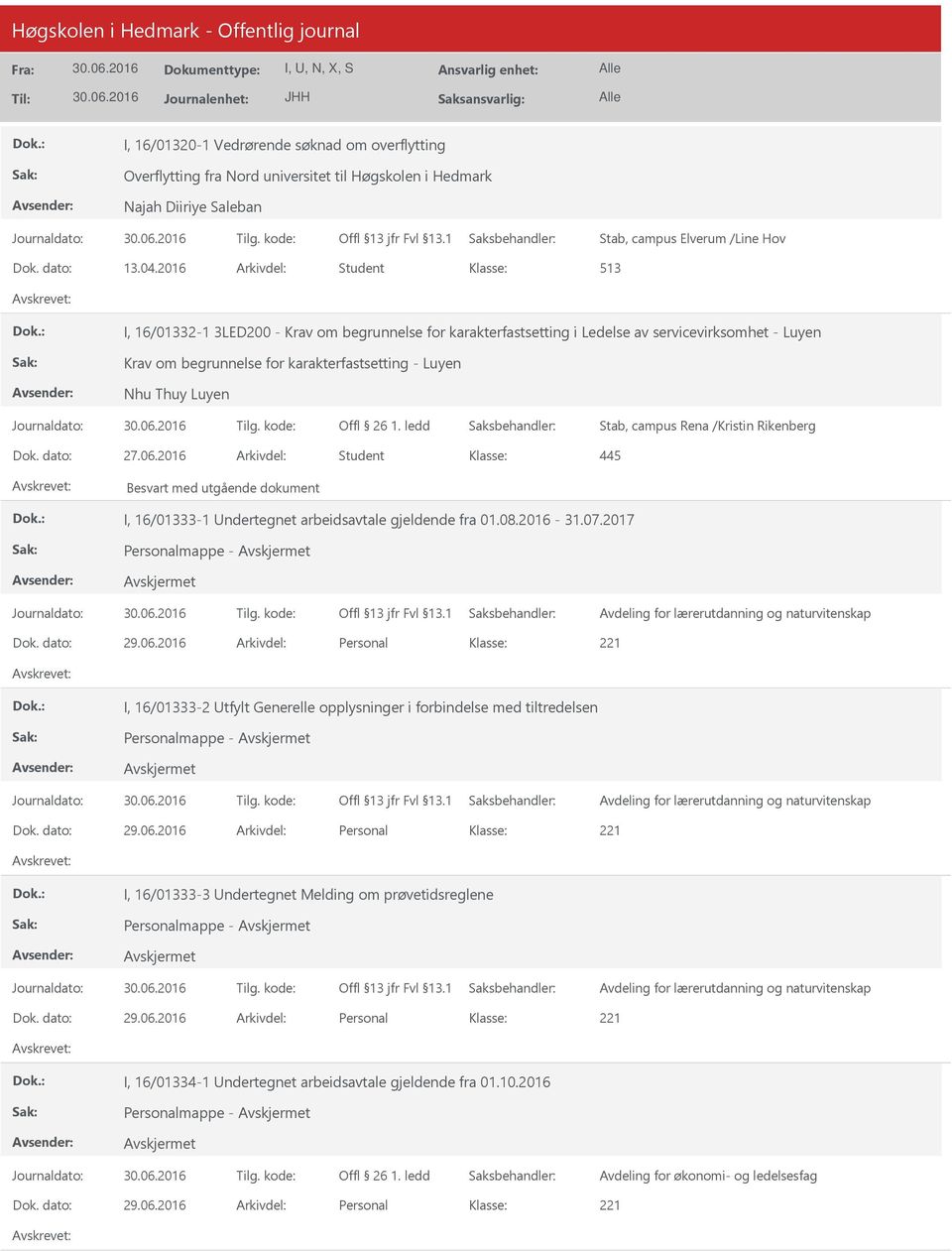 Luyen Stab, campus Rena /Kristin Rikenberg Dok. dato: 27.06.2016 Arkivdel: Student 445 Besvart med utgående dokument I, 16/01333-1 ndertegnet arbeidsavtale gjeldende fra 01.08.2016-31.07.