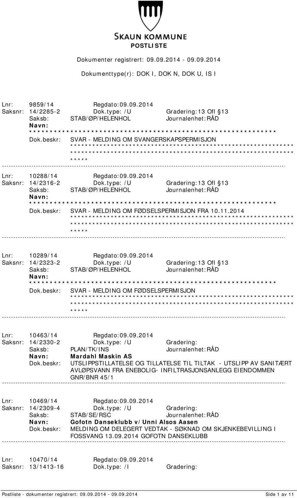 Regdato:09.09.2014 Saksnr: 14/2316-2 Dok.