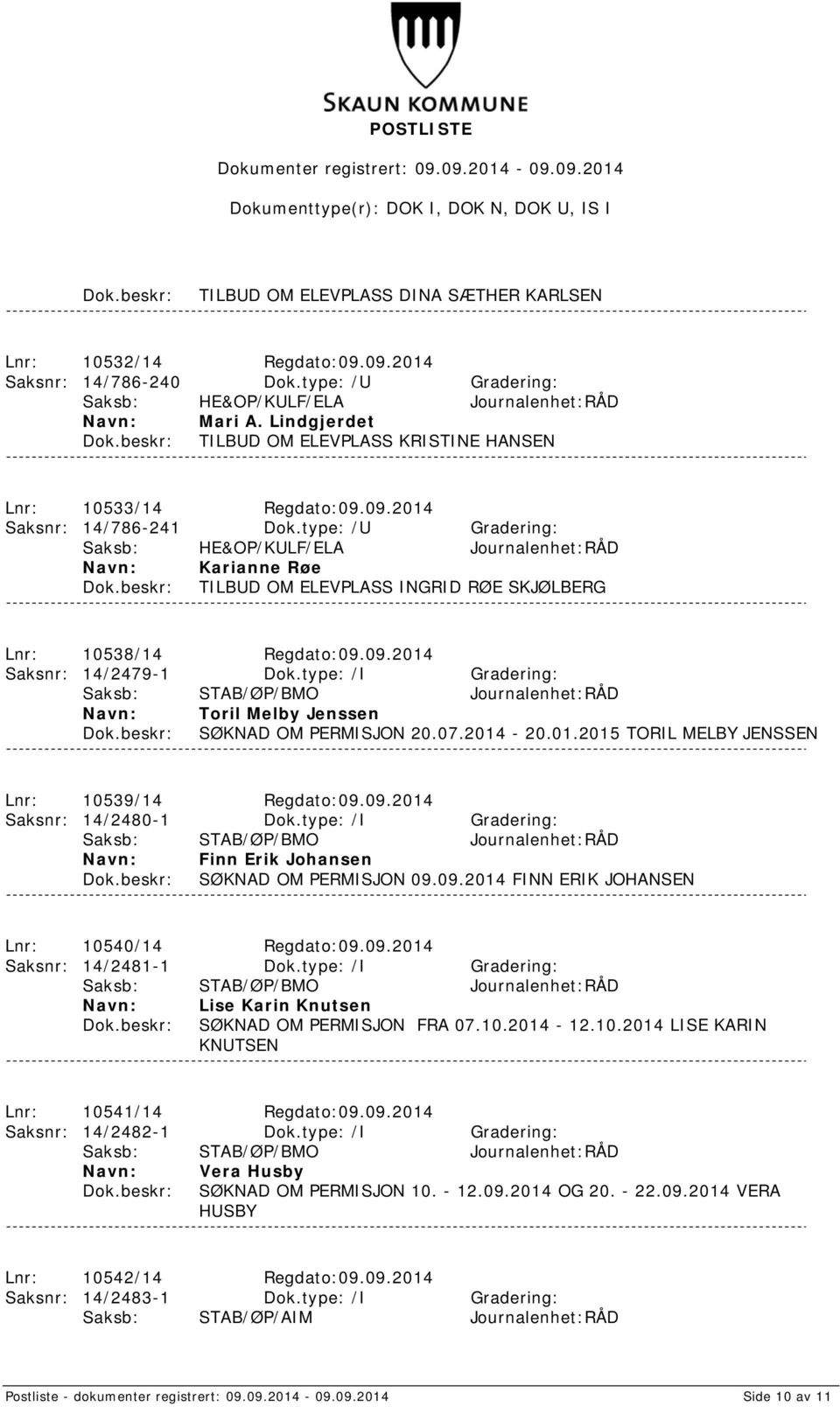 type: /I Gradering: Saksb: STAB/ØP/BMO Journalenhet:RÅD Toril Melby Jenssen SØKNAD OM PERMISJON 20.07.2014-20.01.2015 TORIL MELBY JENSSEN Lnr: 10539/14 Regdato:09.09.2014 Saksnr: 14/2480-1 Dok.