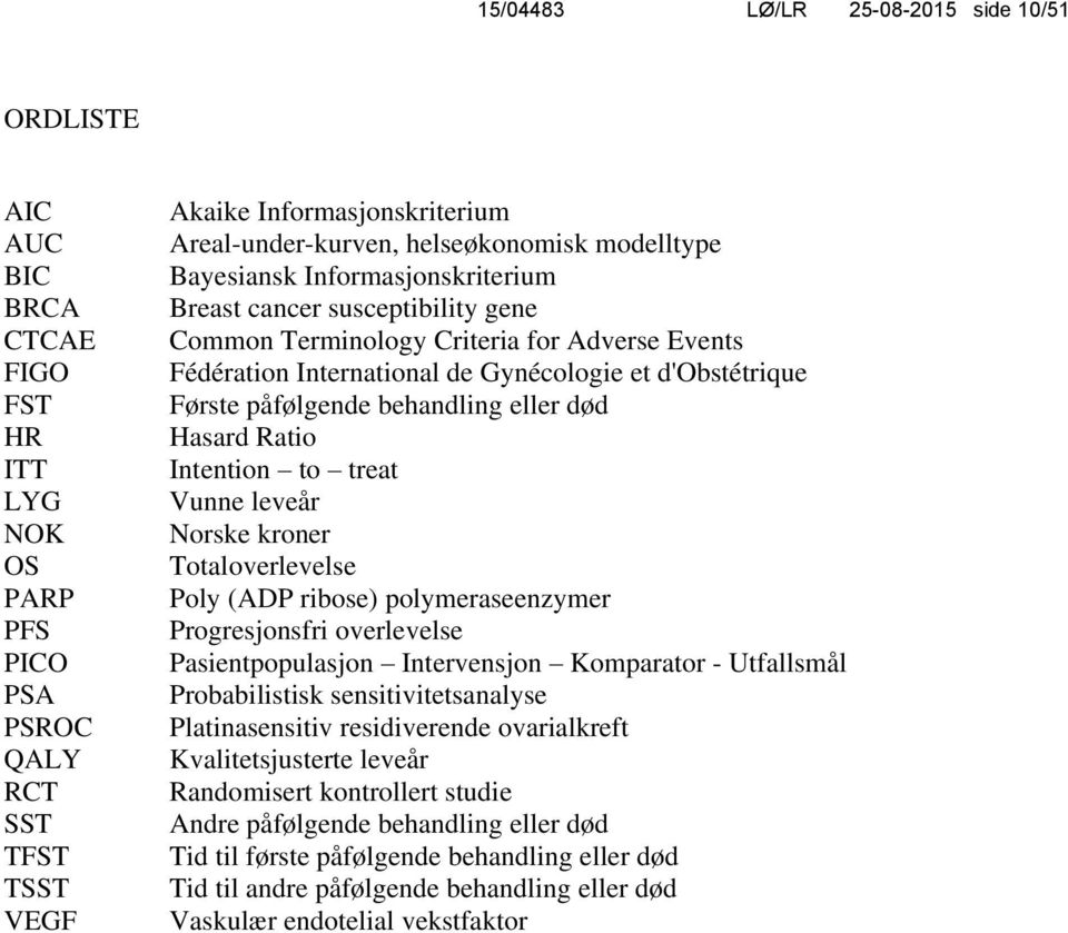 Første påfølgende behandling eller død Hasard Ratio Intention to treat Vunne leveår Norske kroner Totaloverlevelse Poly (ADP ribose) polymeraseenzymer Progresjonsfri overlevelse Pasientpopulasjon