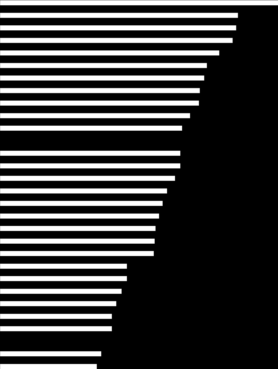 Romania Bulgaria Latvia Spain Italy Lithuania Greece Poland Portugal Luxembourg Croatia EU (27 countries) United Kingdom Hungary Ireland Slovakia Belgium France Germany Switzerland Estonia Austria