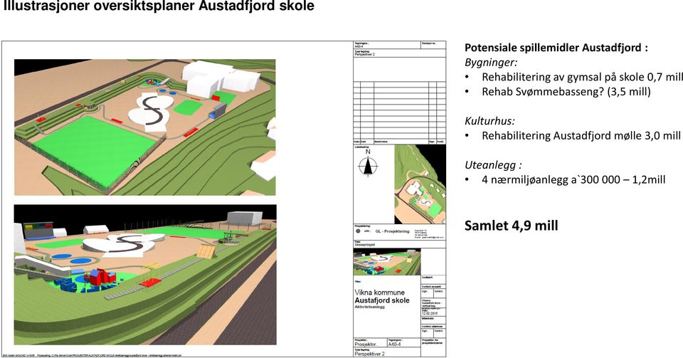 0,7 mill Rehab Svømmebasseng?