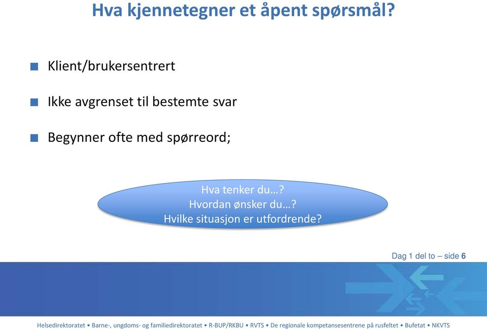 svar Begynner ofte med spørreord; Hva tenker du?