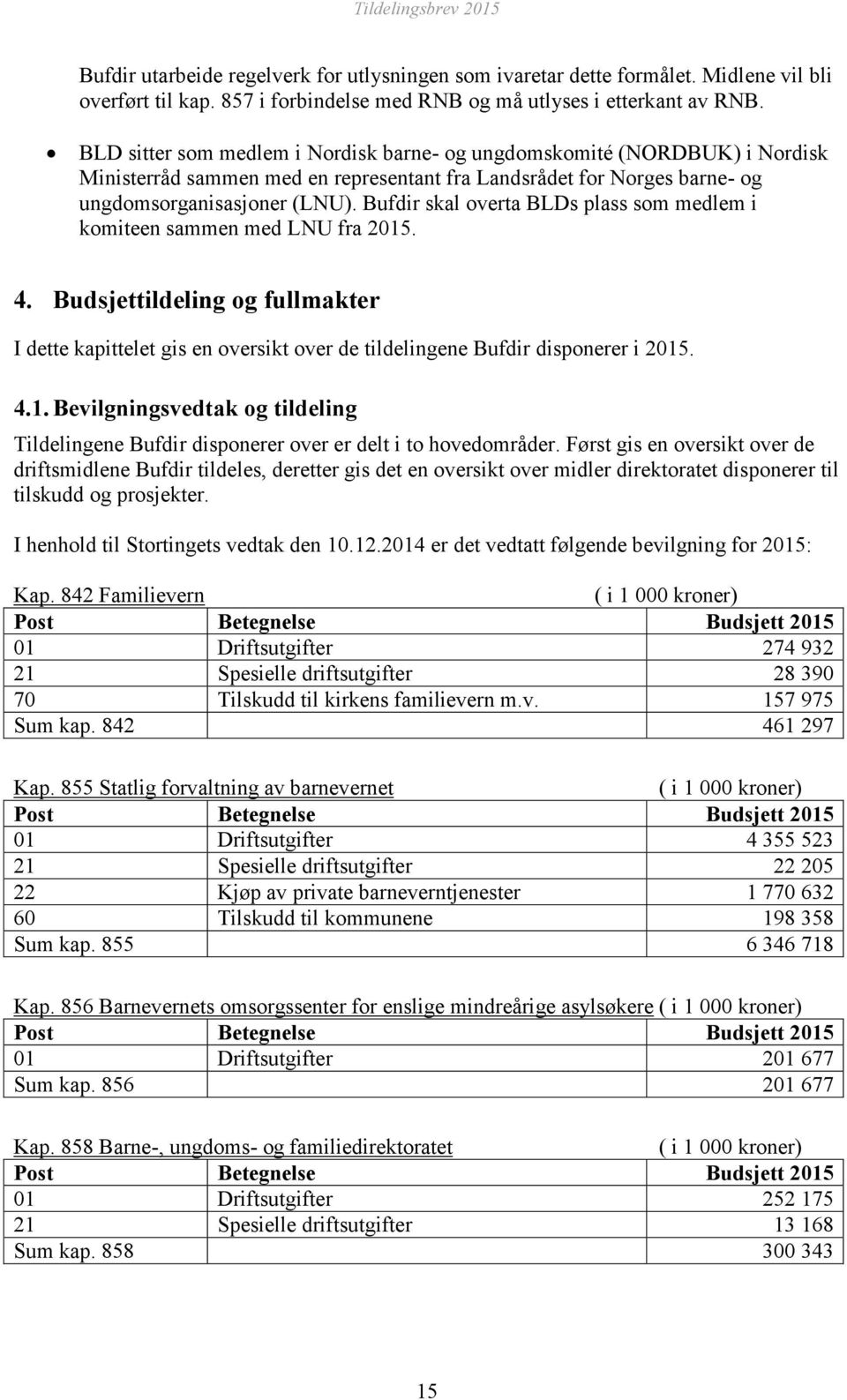 Bufdir skal overta BLDs plass som medlem i komiteen sammen med LNU fra 2015. 4. Budsjettildeling og fullmakter I dette kapittelet gis en oversikt over de tildelingene Bufdir disponerer i 2015. 4.1. Bevilgningsvedtak og tildeling Tildelingene Bufdir disponerer over er delt i to hovedområder.