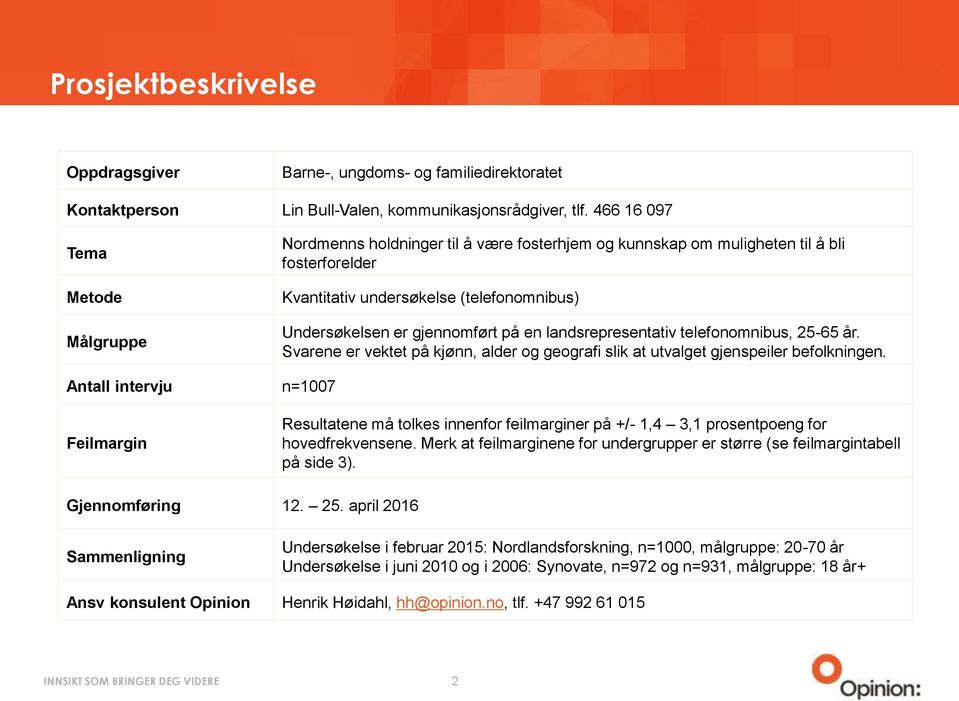 på en landsrepresentativ telefonomnibus, 25-65 år. Svarene er vektet på kjønn, alder og geografi slik at utvalget gjenspeiler befolkningen.