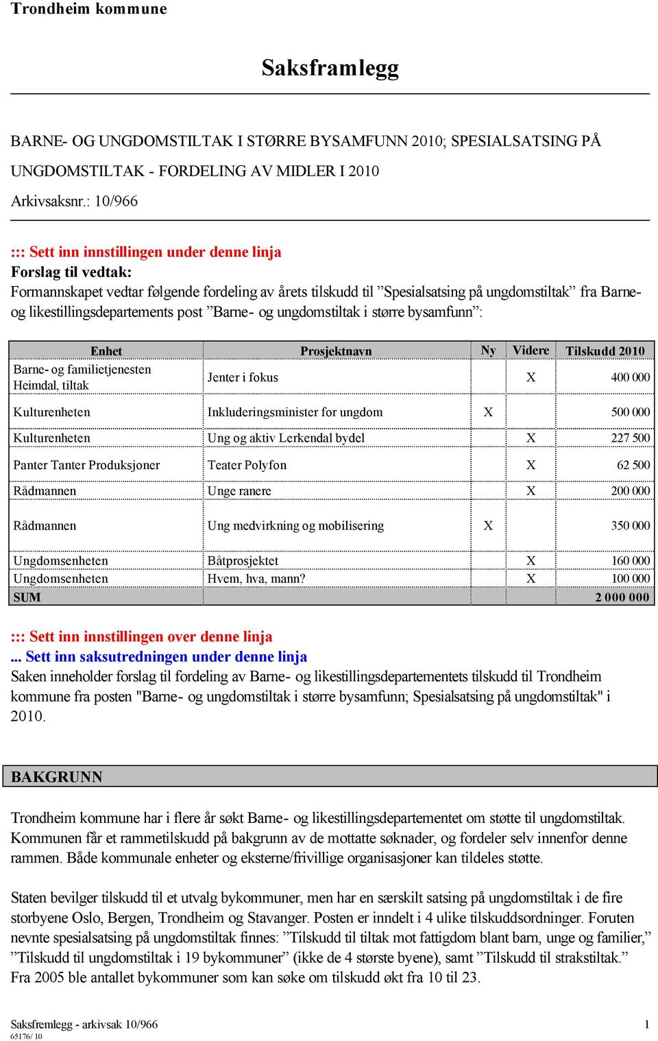 likestillingsdepartements post Barne- og ungdomstiltak i større bysamfunn : Enhet Barne- og familietjenesten Heimdal, tiltak Prosjektnavn Ny Jenter i fokus Videre Tilskudd 2010 400 000