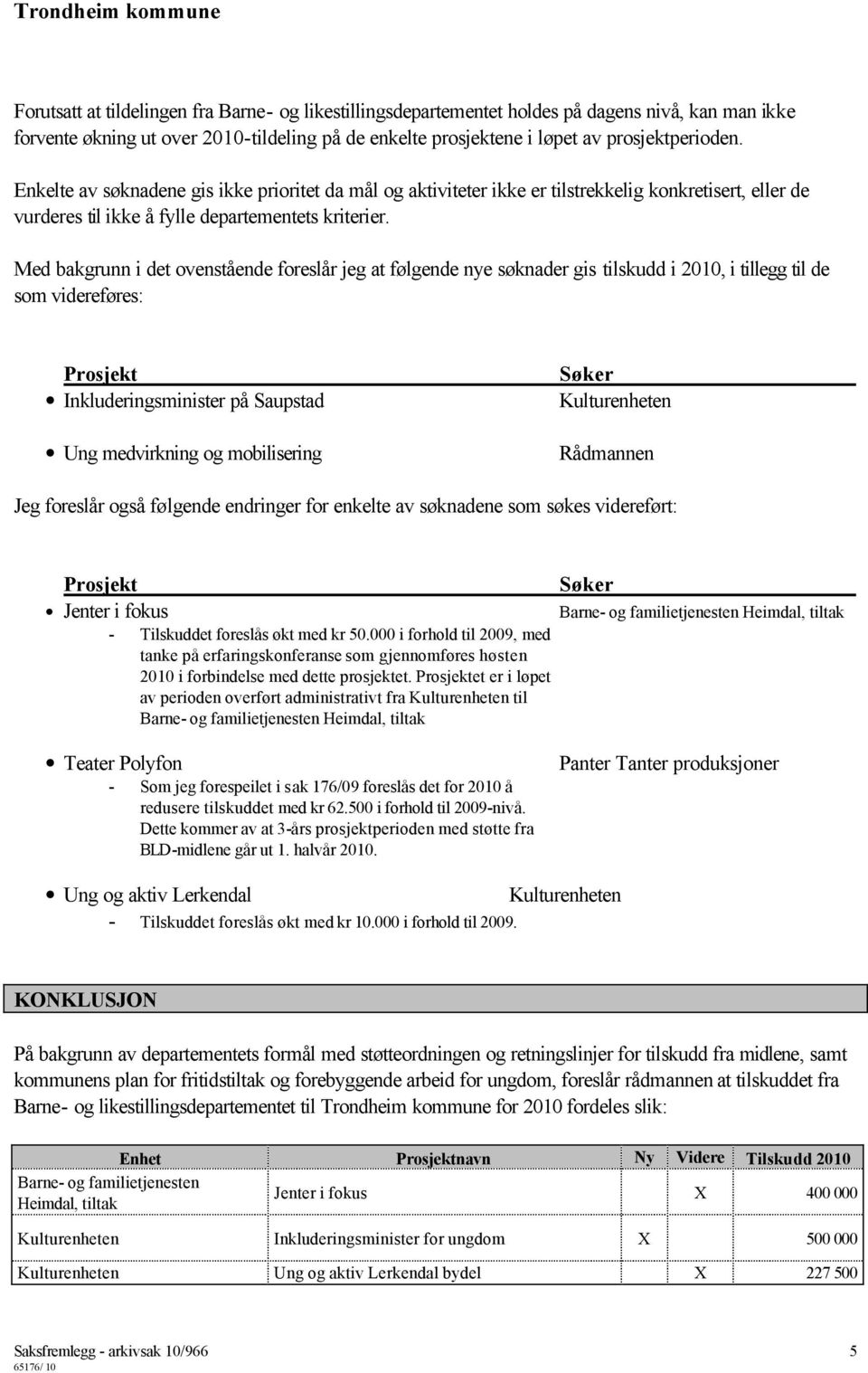 Med bakgrunn i det ovenstående foreslår jeg at følgende nye søknader gis tilskudd i 2010, i tillegg til de som videreføres: Prosjekt Inkluderingsminister på Saupstad Ung medvirkning og mobilisering