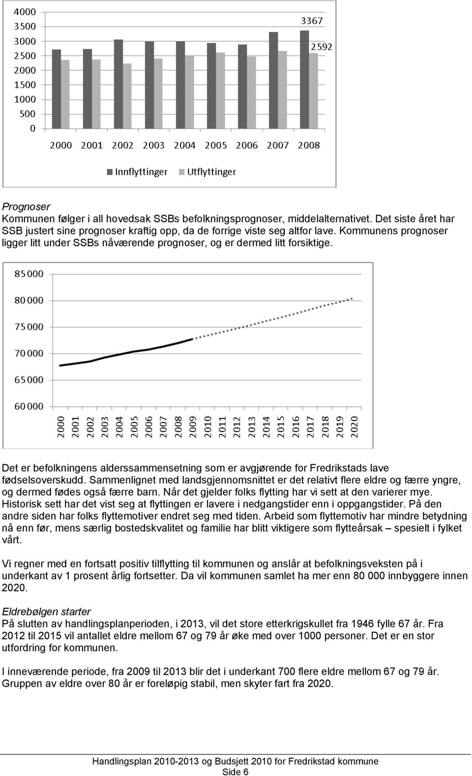 Sammenlignet med landsgjennomsnittet er det relativt flere eldre og færre yngre, og dermed fødes også færre barn. Når det gjelder folks flytting har vi sett at den varierer mye.