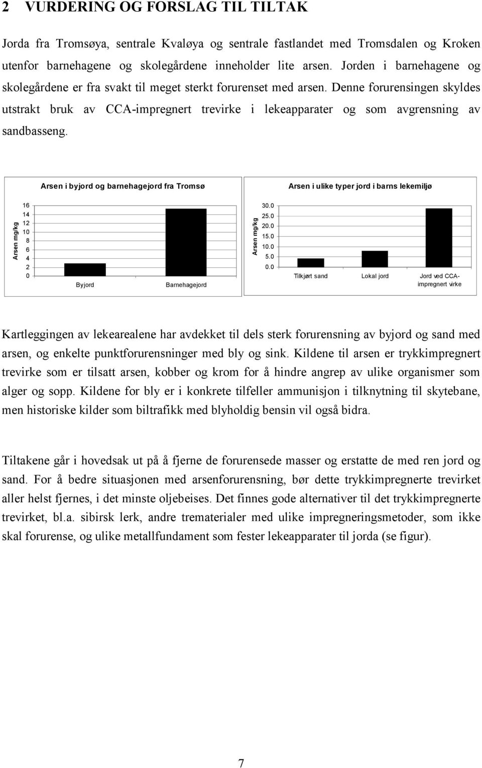 Denne forurensingen skyldes utstrakt bruk av CCA-impregnert trevirke i lekeapparater og som avgrensning av sandbasseng.