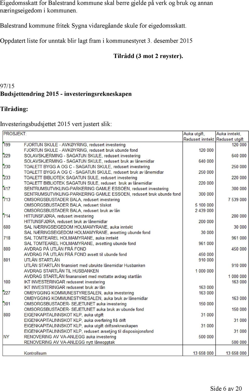 Oppdatert liste for unntak blir lagt fram i kommunestyret 3.