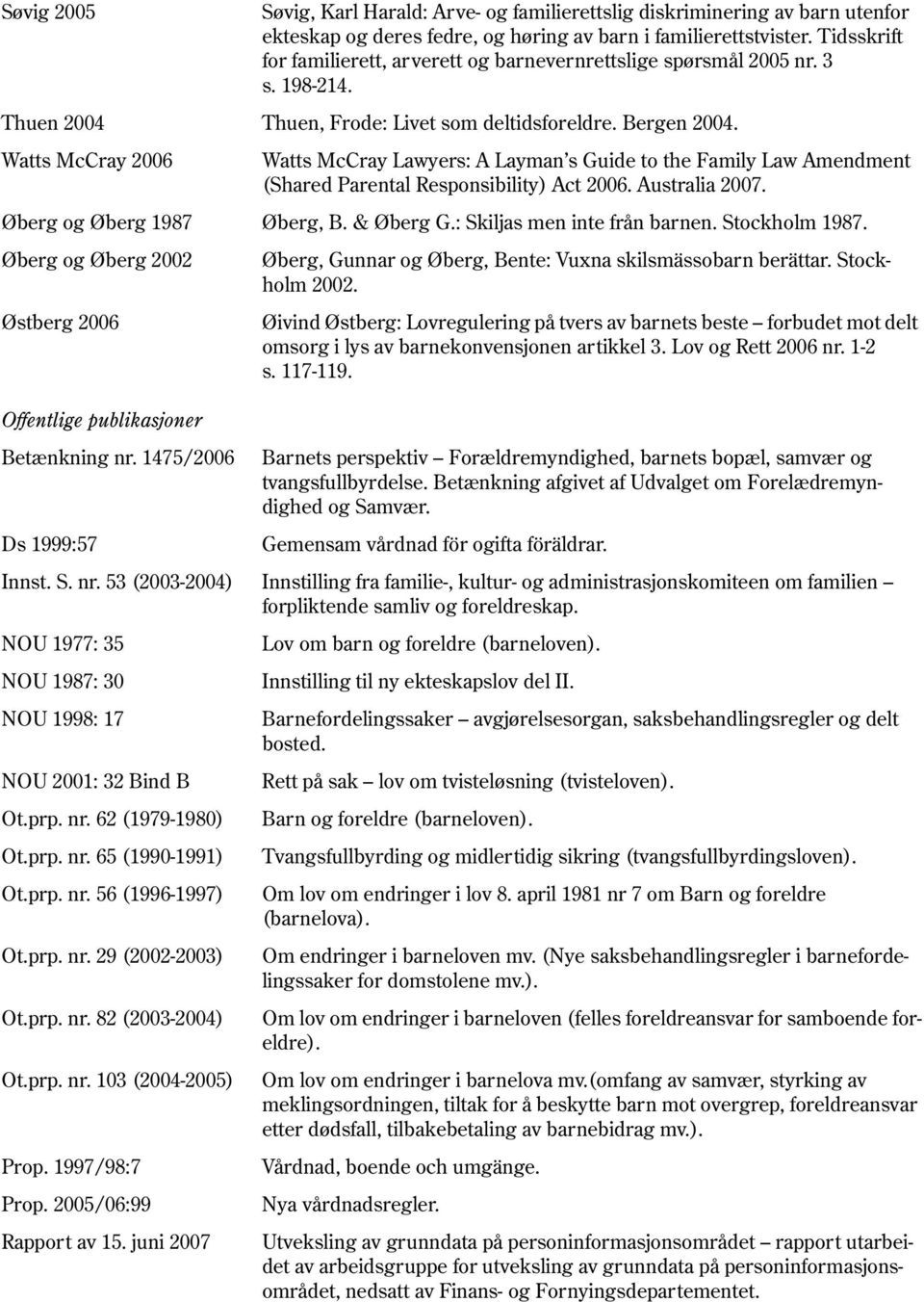 Watts McCray Lawyers: A Layman s Guide to the Family Law Amendment (Shared Parental Responsibility) Act 2006. Australia 2007. Øberg, B. & Øberg G.: Skiljas men inte från barnen. Stockholm 1987.