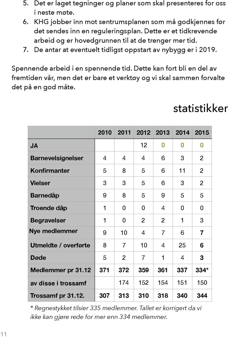 Dette kan fort bli en del av fremtiden vår, men det er bare et verktøy og vi skal sammen forvalte det på en god måte.