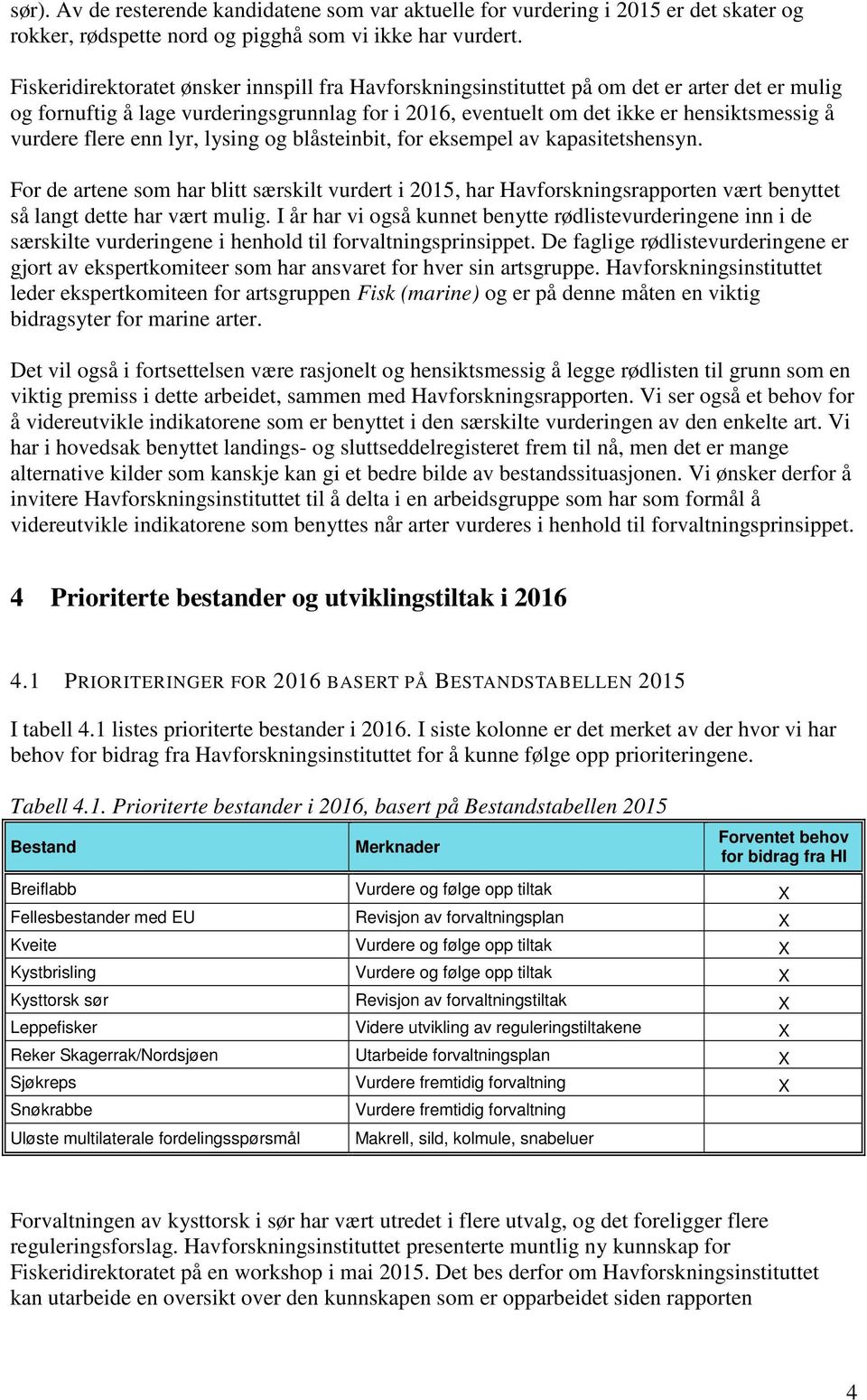 flere enn lyr, lysing og blåsteinbit, for eksempel av kapasitetshensyn. For de artene som har blitt særskilt vurdert i 2015, har Havforskningsrapporten vært benyttet så langt dette har vært mulig.