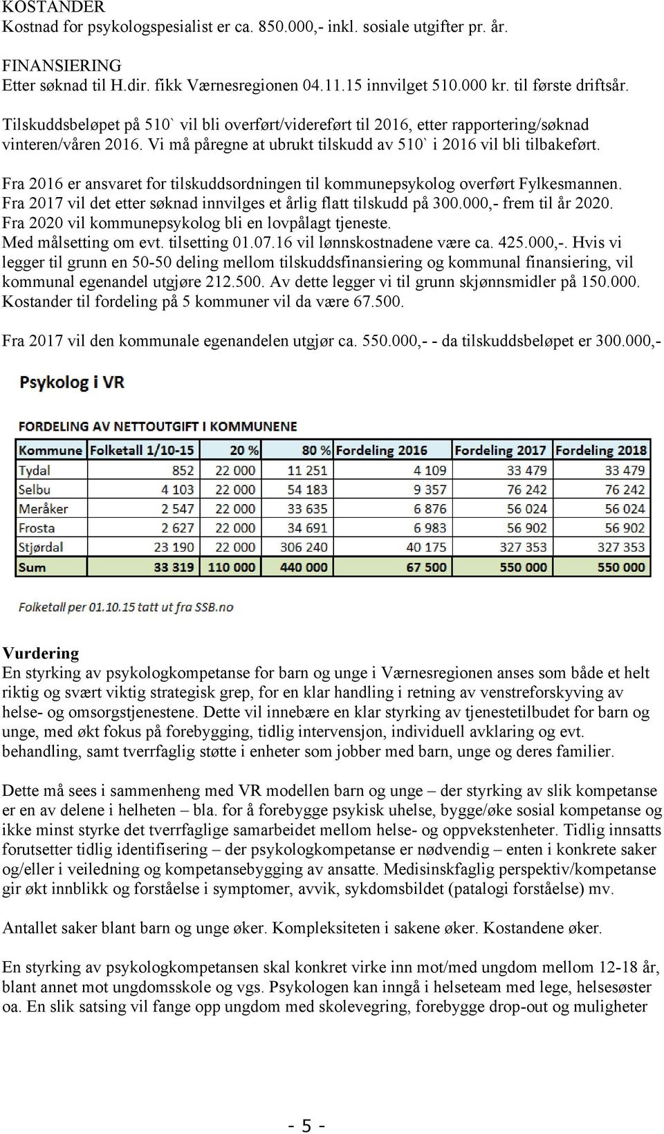 Fra 2016 er ansvaret for tilskuddsordningen til kommunepsykolog overført Fylkesmannen. Fra 2017 vil det etter søknad innvilges et årlig flatt tilskudd på 300.000,- frem til år 2020.