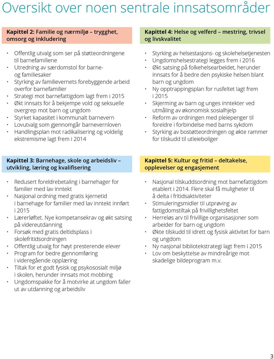 og ungdom Styrket kapasitet i kommunalt barnevern Lovutvalg som gjennomgår barnevernloven Handlingsplan mot radikalisering og voldelig ekstremisme lagt frem i 2014 Kapittel 4: Helse og velferd