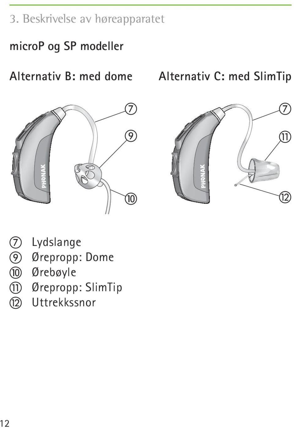 C: med SlimTip g k j l g Lydslange i Ørepropp: