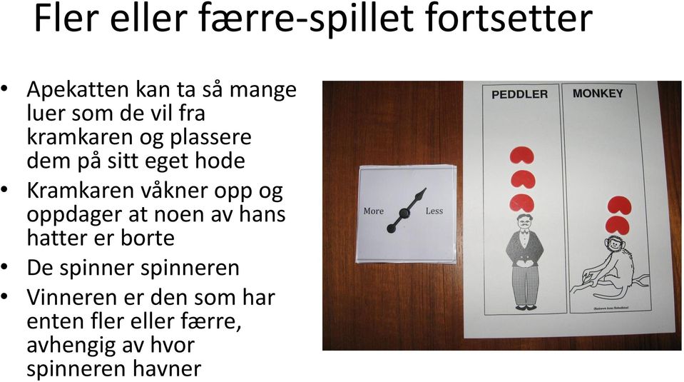 og oppdager at noen av hans hatter er borte De spinner spinneren Vinneren