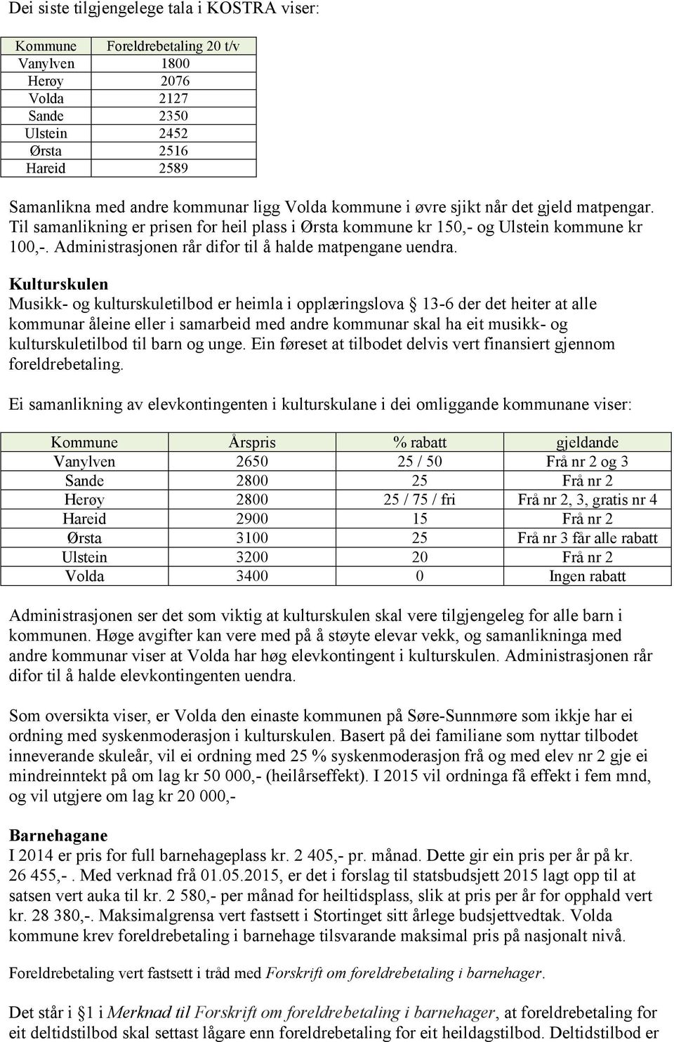 Administrasjonen rår difor til å halde matpengane uendra.