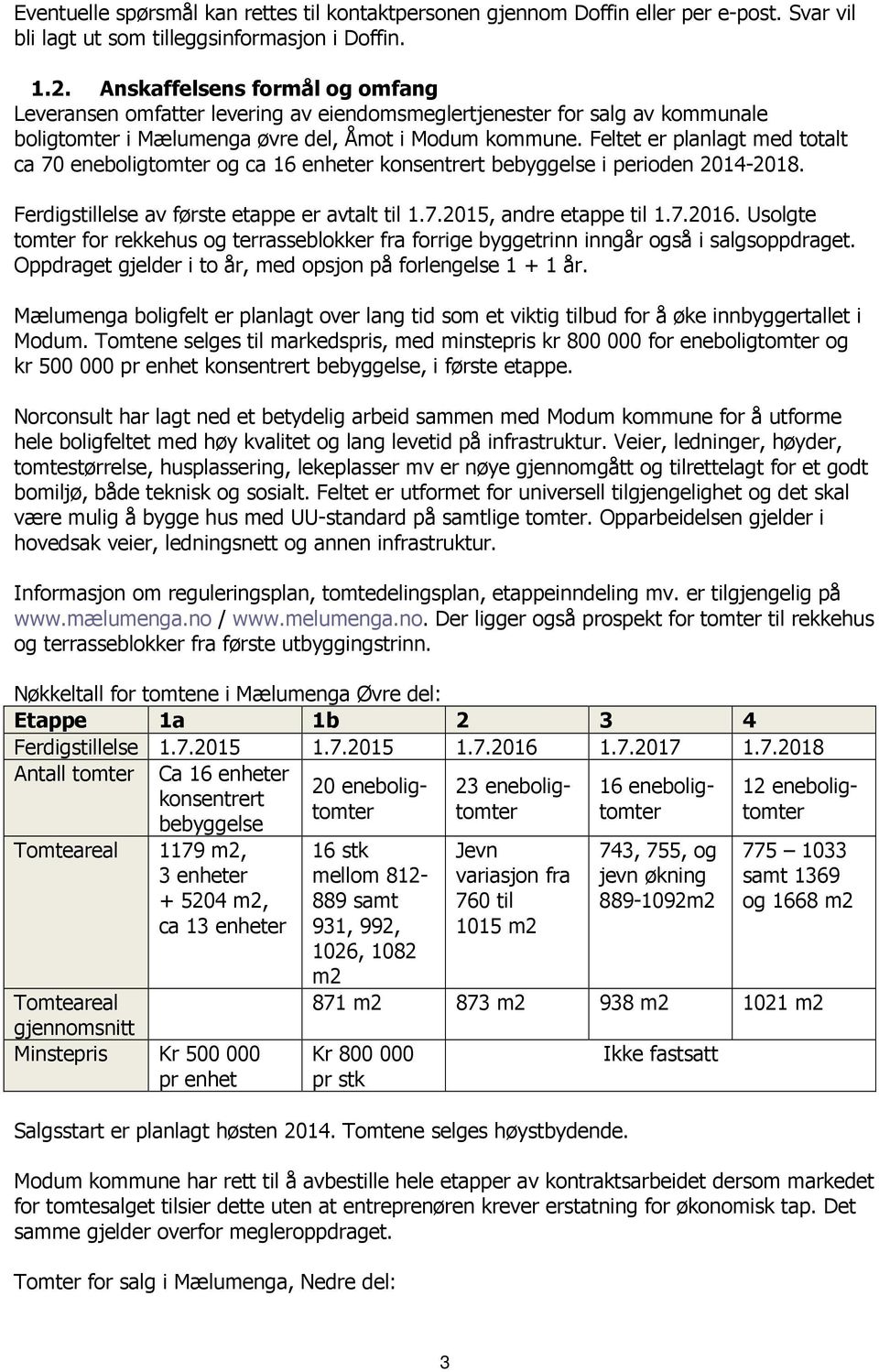 Feltet er planlagt med totalt ca 70 eneboligtomter og ca 16 enheter konsentrert bebyggelse i perioden 2014-2018. Ferdigstillelse av første etappe er avtalt til 1.7.2015, andre etappe til 1.7.2016.