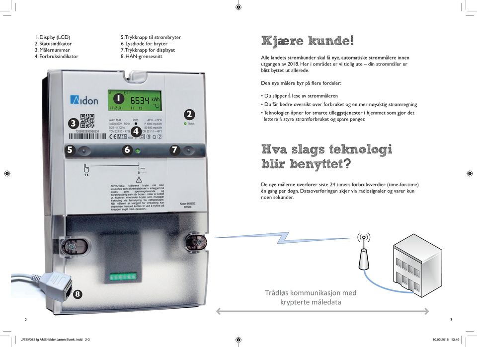 Den nye målere byr på flere fordeler: 3 1 4 2 Du slipper å lese av strømmåleren Du får bedre oversikt over forbruket og en mer nøyaktig strømregning Teknologien åpner for smarte tilleggstjenester i