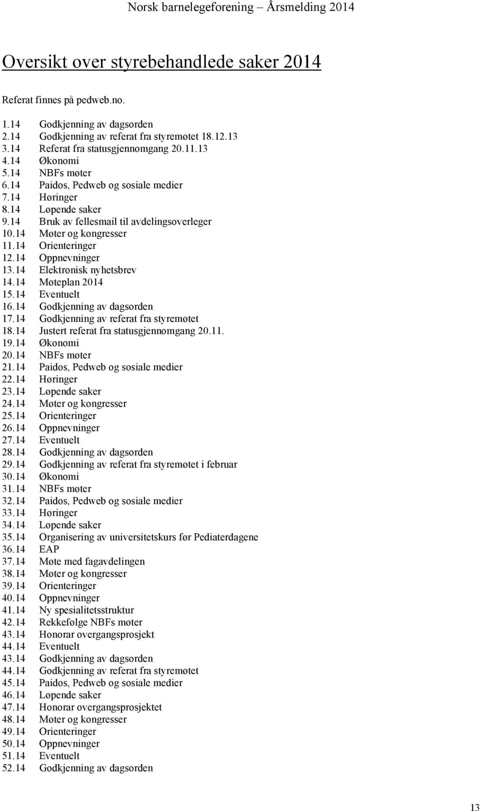 14 Oppnevninger 13.14 Elektronisk nyhetsbrev 14.14 Møteplan 2014 15.14 Eventuelt 16.14 Godkjenning av dagsorden 17.14 Godkjenning av referat fra styremøtet 18.