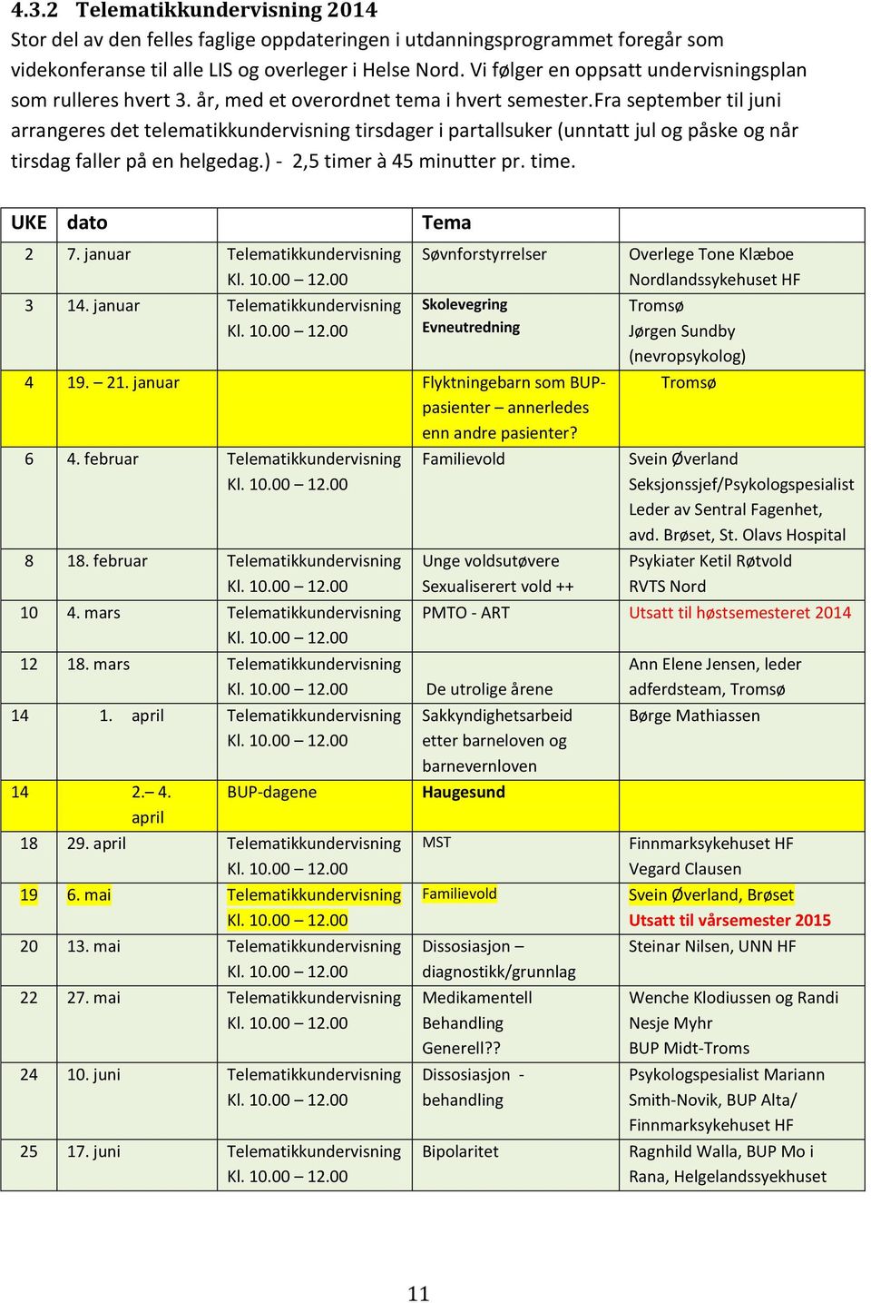 fra september til juni arrangeres det telematikkundervisning tirsdager i partallsuker (unntatt jul og påske og når tirsdag faller på en helgedag.) - 2,5 timer à 45 minutter pr. time. UKE dato Tema 2 7.