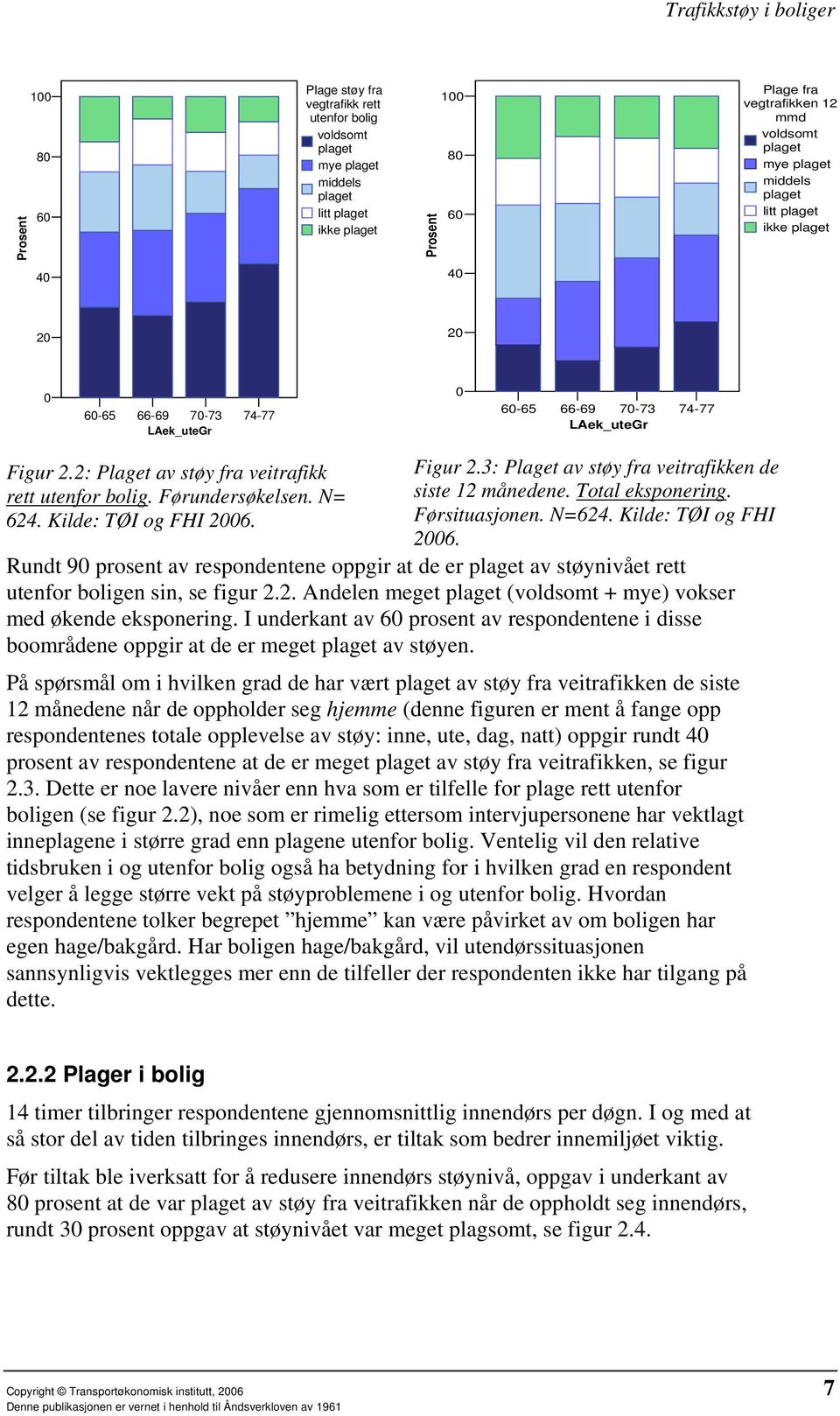 Total eksponering. Førsituasjonen. N=624. Kilde: TØI og FHI 26. Rundt 9 prosent av respondentene oppgir at de er av støynivået rett utenfor boligen sin, se figur 2.2. Andelen meget (voldsomt + mye) vokser med økende eksponering.