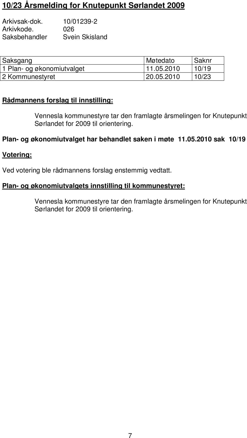 Plan- og økonomiutvalget har behandlet saken i møte 11.05.2010 sak 10/19 Ved votering ble rådmannens forslag enstemmig vedtatt.