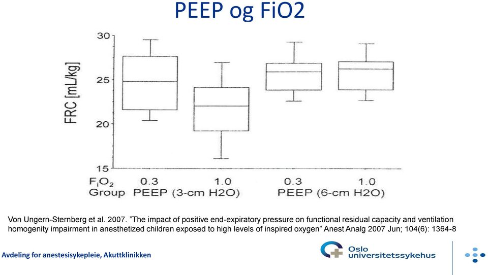 residual capacity and ventilation homogenity impairment in