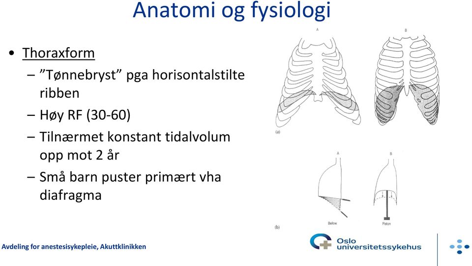 Høy RF (30-60) Tilnærmet konstant